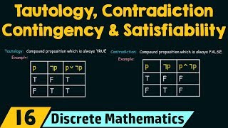 Tautology Contradiction Contingency amp Satisfiability [upl. by Vudimir837]