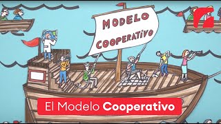 El Modelo Cooperativo [upl. by Gayn]