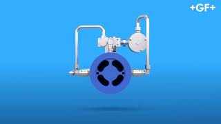 Pressure Regulating Valve PRV – Time to take back control [upl. by Cotsen]