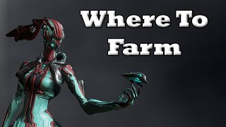 Warframe  Where To Farm Titania  Warframe Hunters [upl. by Eenram]