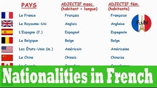 Countries and nationalities in French French vocabulary [upl. by Atiugram]