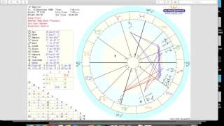 How To Read Your Birth Chart BASICS [upl. by Elleinnod]