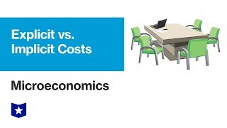 Explicit versus Implicit Costs  Microeconomics [upl. by Anirav190]