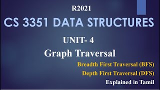 CS 3351 DATA STRUCTURES  UNIT 4 Graph Traversal Methods in Tamil [upl. by Eugene]